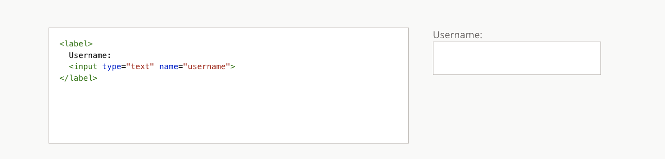 Wrapping the input element with the label
